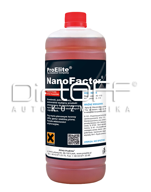 Nano factor Image